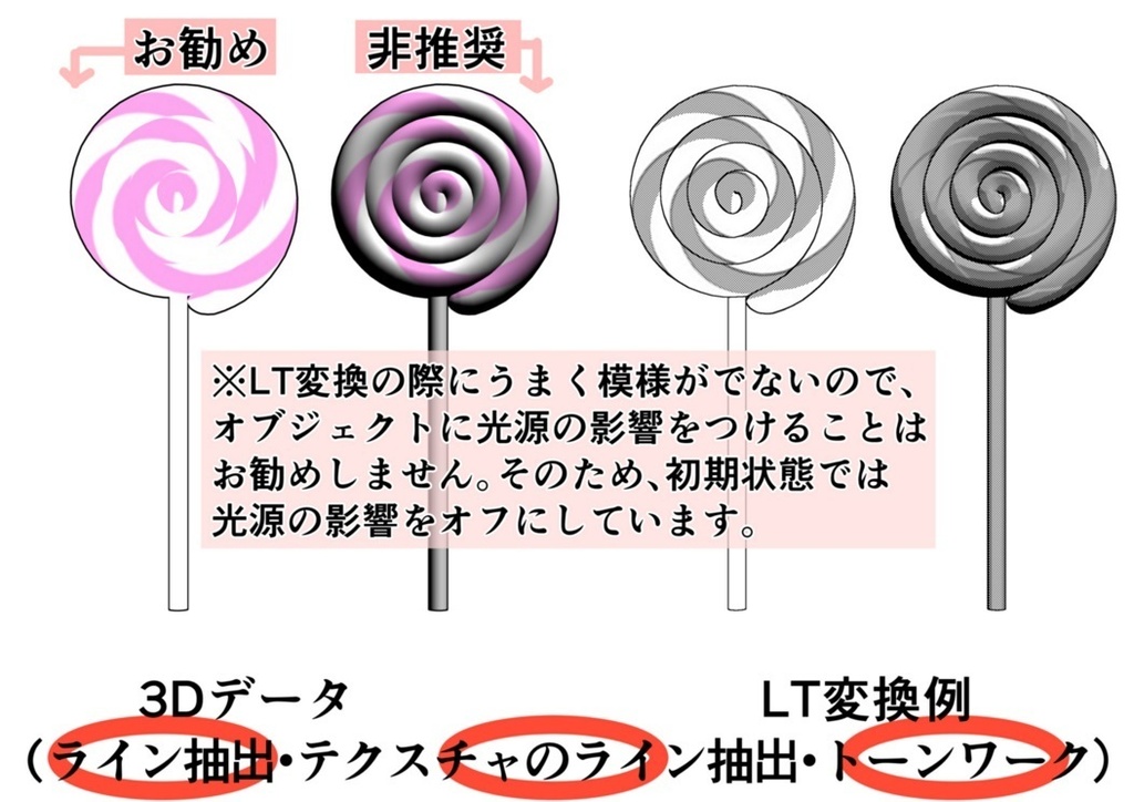 ペロペロキャンディ