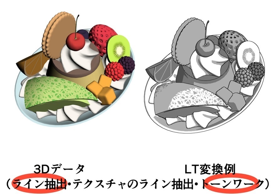 プリン・ア・ラ・モード