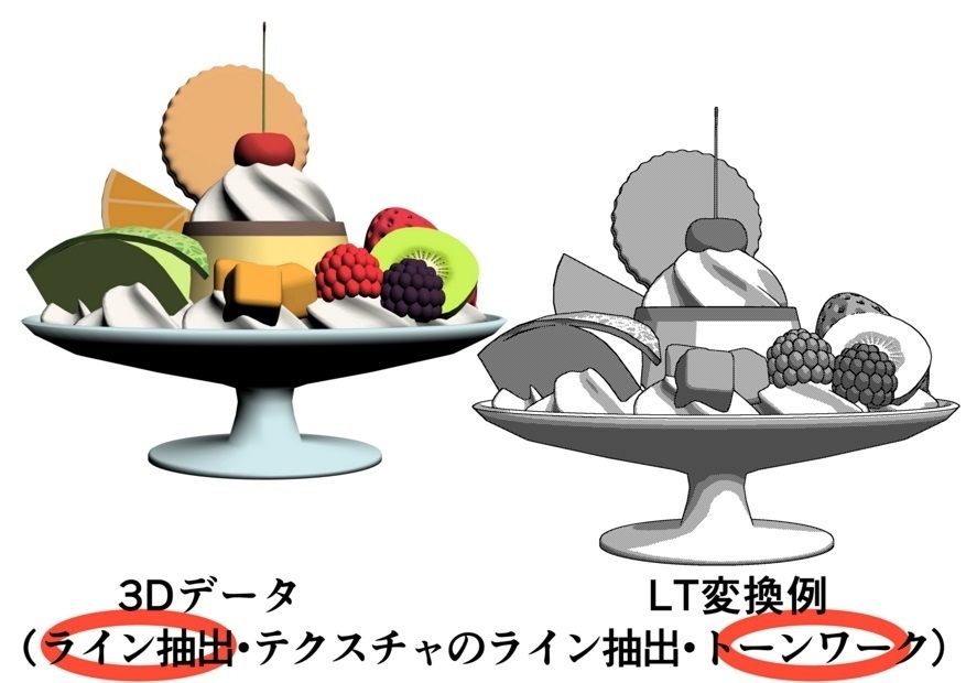 プリン・ア・ラ・モード