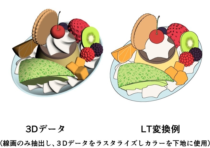 プリン・ア・ラ・モード