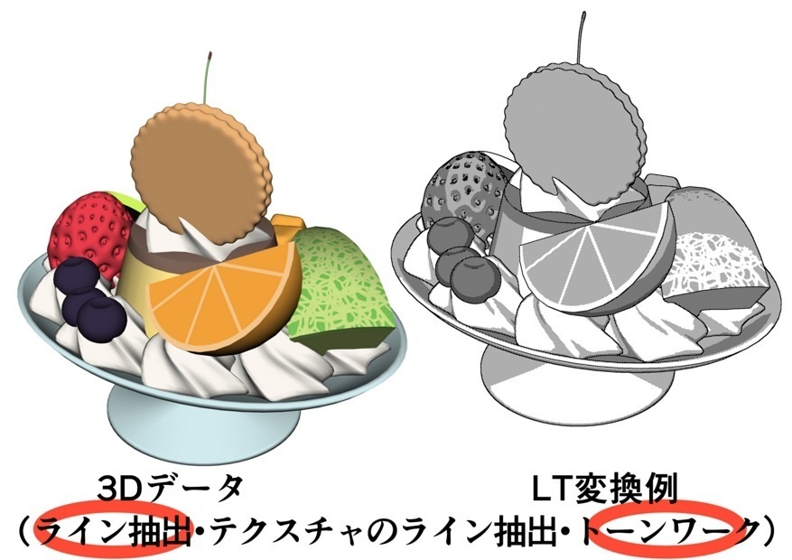 プリン・ア・ラ・モード