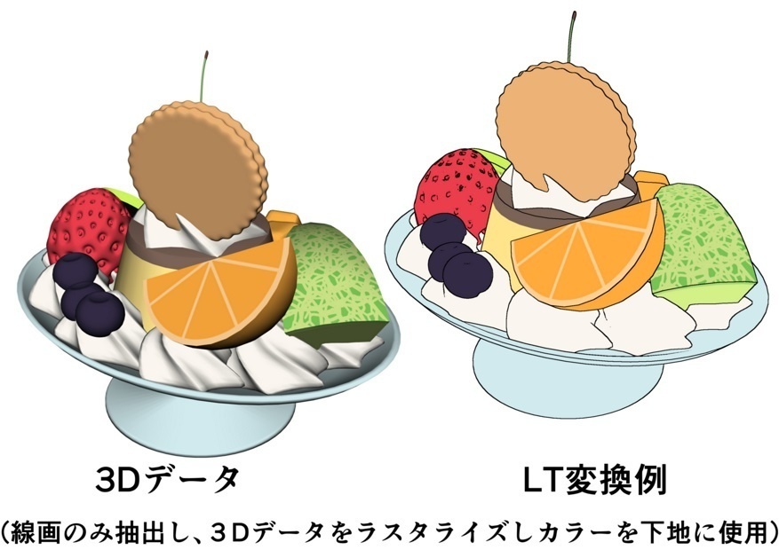 プリン・ア・ラ・モード