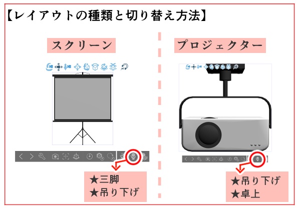 プロジェクターセット