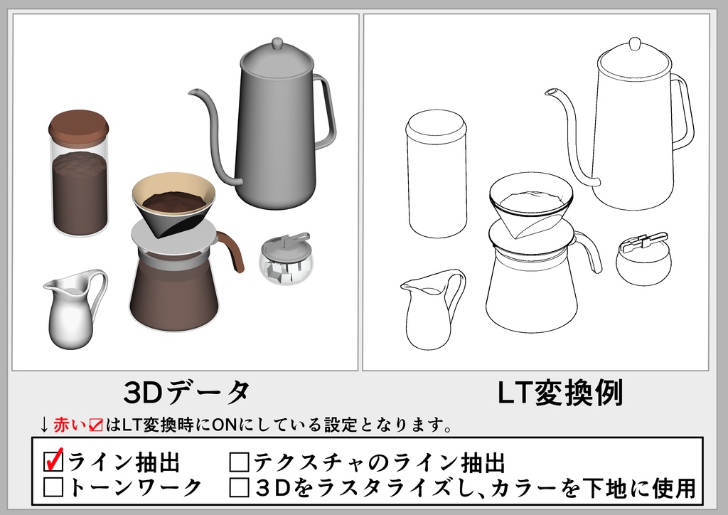 コーヒーを淹れるセット