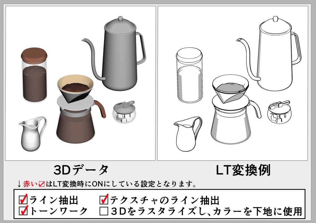 コーヒーを淹れるセット