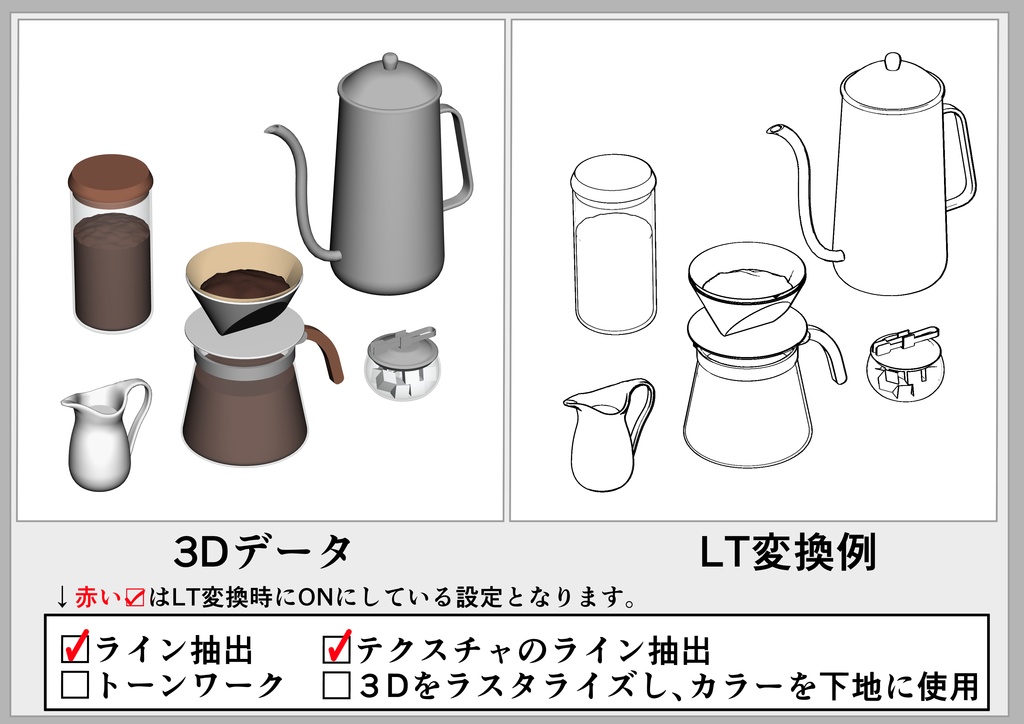 コーヒーを淹れるセット