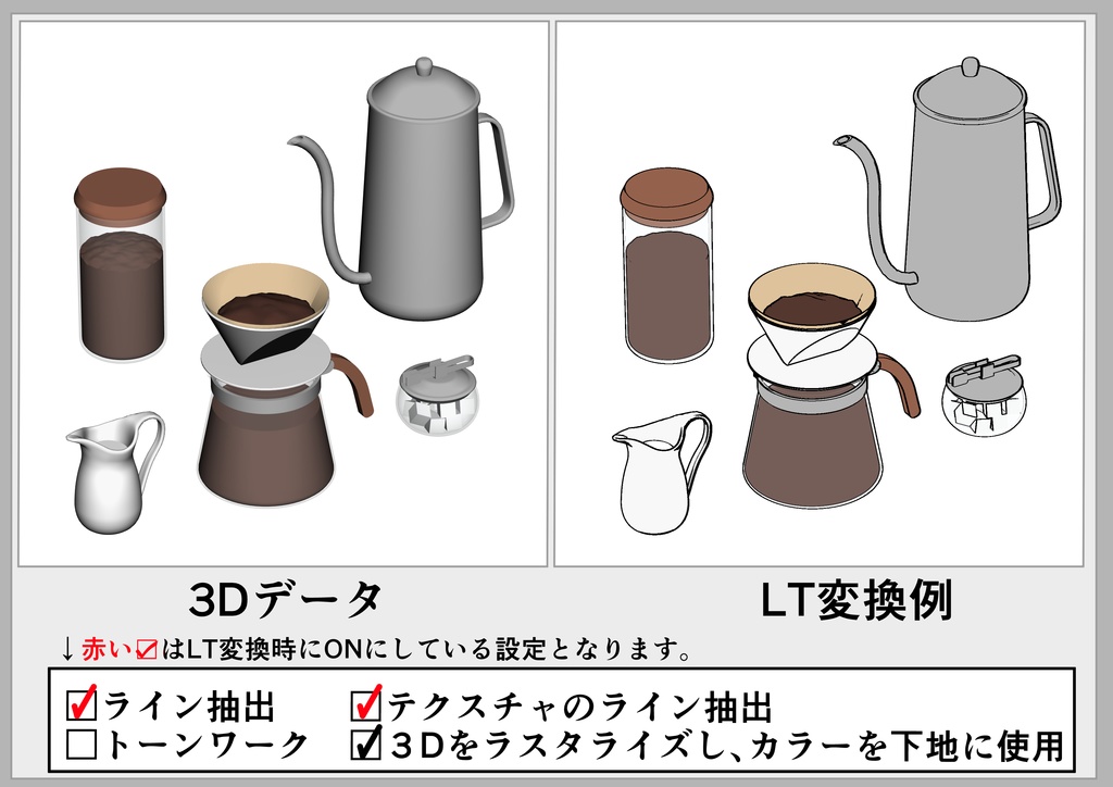 コーヒーを淹れるセット