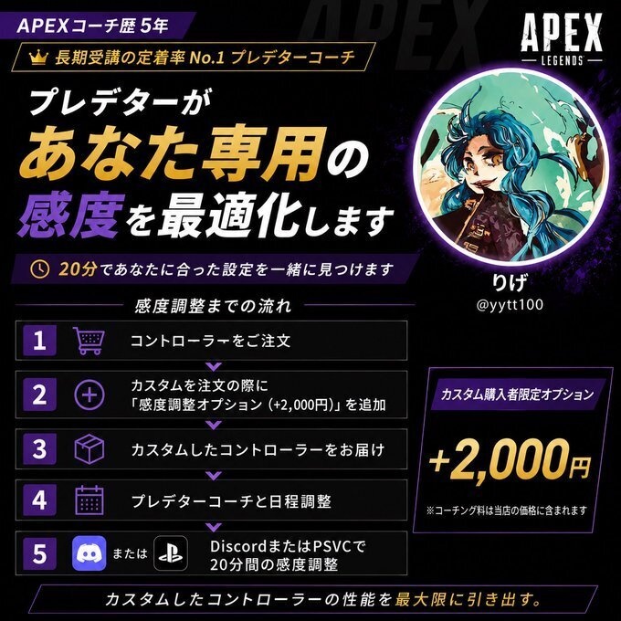 プレデターによる感度調整サービス