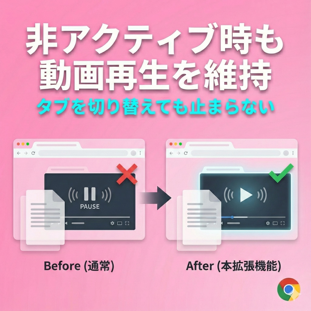 【Chrome拡張】非アクティブ時でも動画を自動停止させない