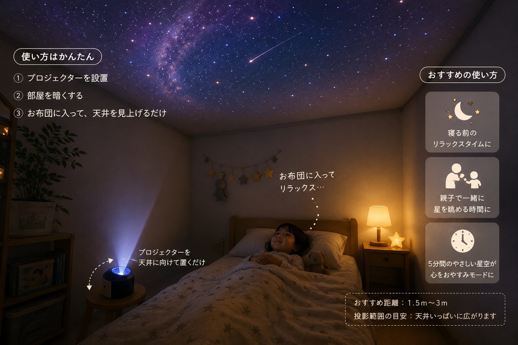 おやすみプラネタリウム 〜流れ星の夜〜