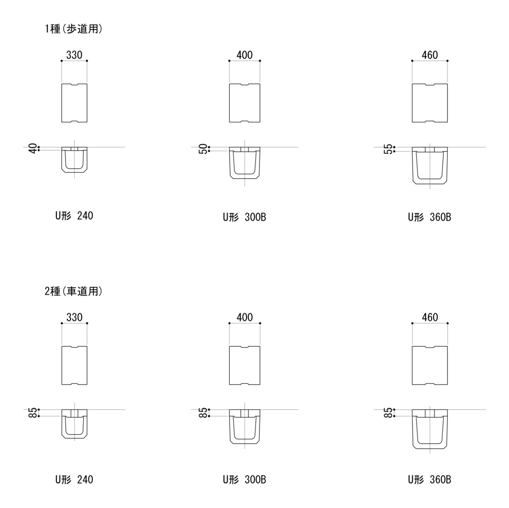 側溝 上蓋式U型