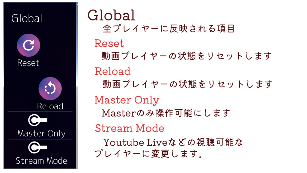 vrchat sdk 3 vrchat sdk 3