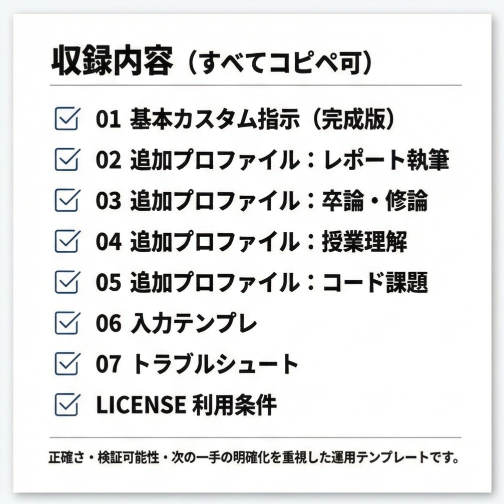 レポート・卒論・授業理解・コード課題に効く:実用性重視カスタム指示セット