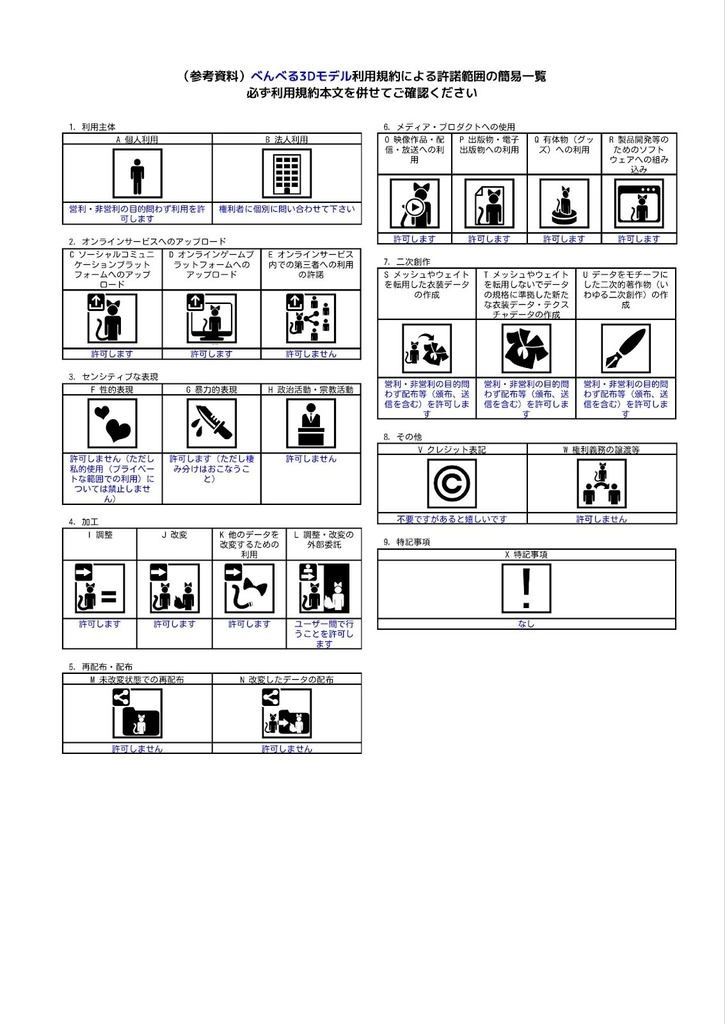 【キプフェル用】宮廷魔術師スタイル【MA設定済み】