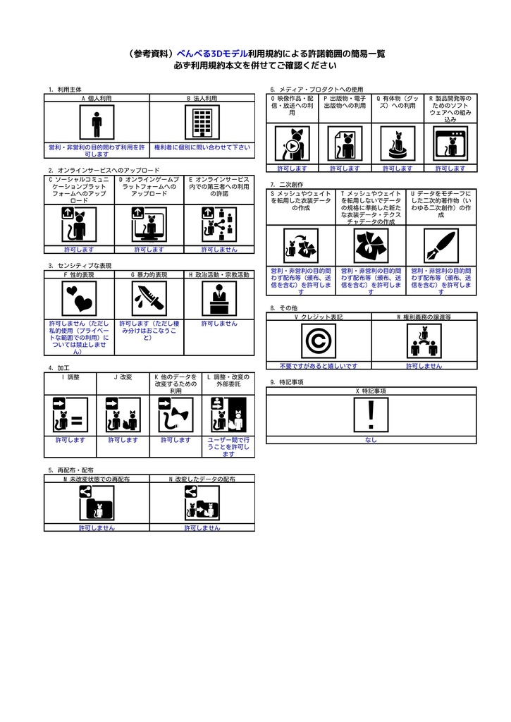 【キプフェル用】シティスタイル【MA設定済み】