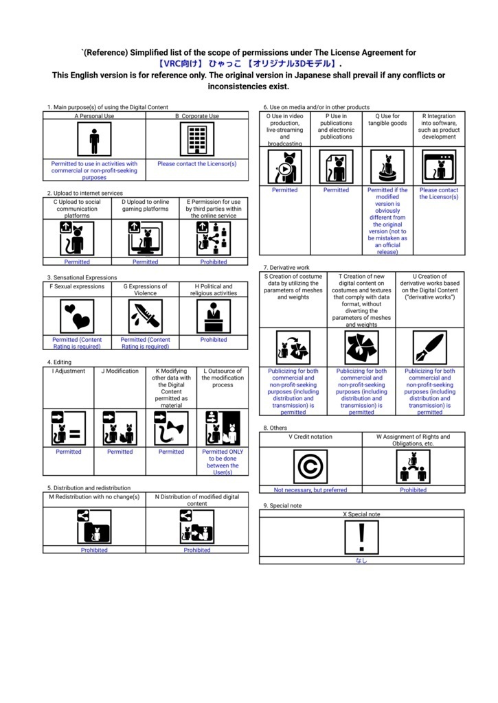 Hyakko the Tiger-boy (PC/Quest-compatible Avatar)