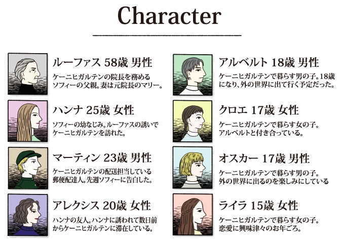 【マダミスシナリオ】王の庭の秘密