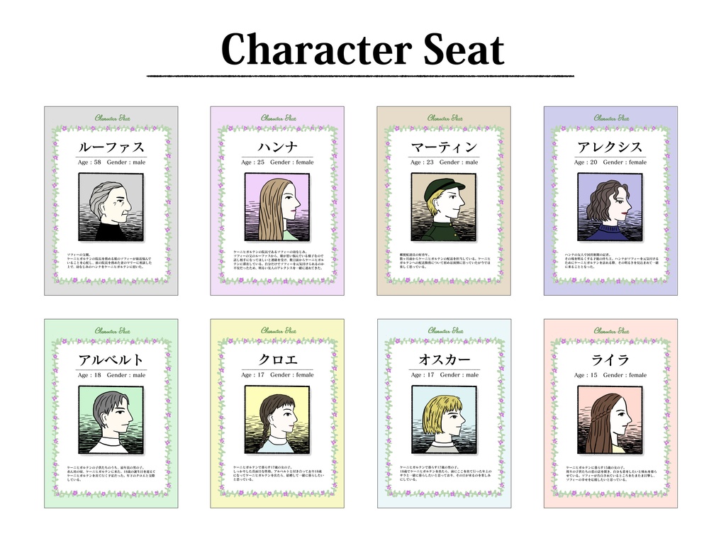 【マダミスシナリオ】王の庭の秘密