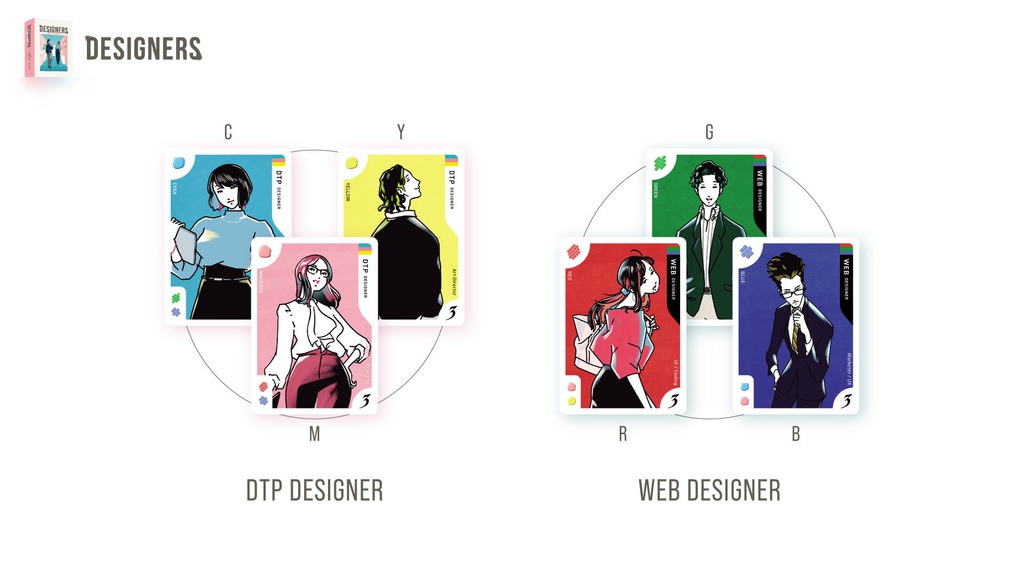 DESIGNERS 〜デザイナーの給湯室〜