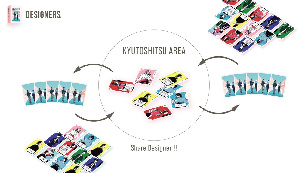 DESIGNERS 〜デザイナーの給湯室〜