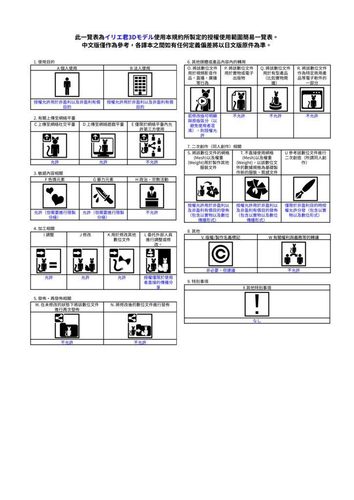 【VRC想定モデル】イリエ君