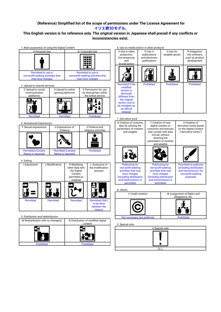 【VRC想定モデル】イリエ君