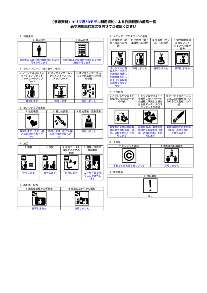 【VRC想定モデル】イリエ君
