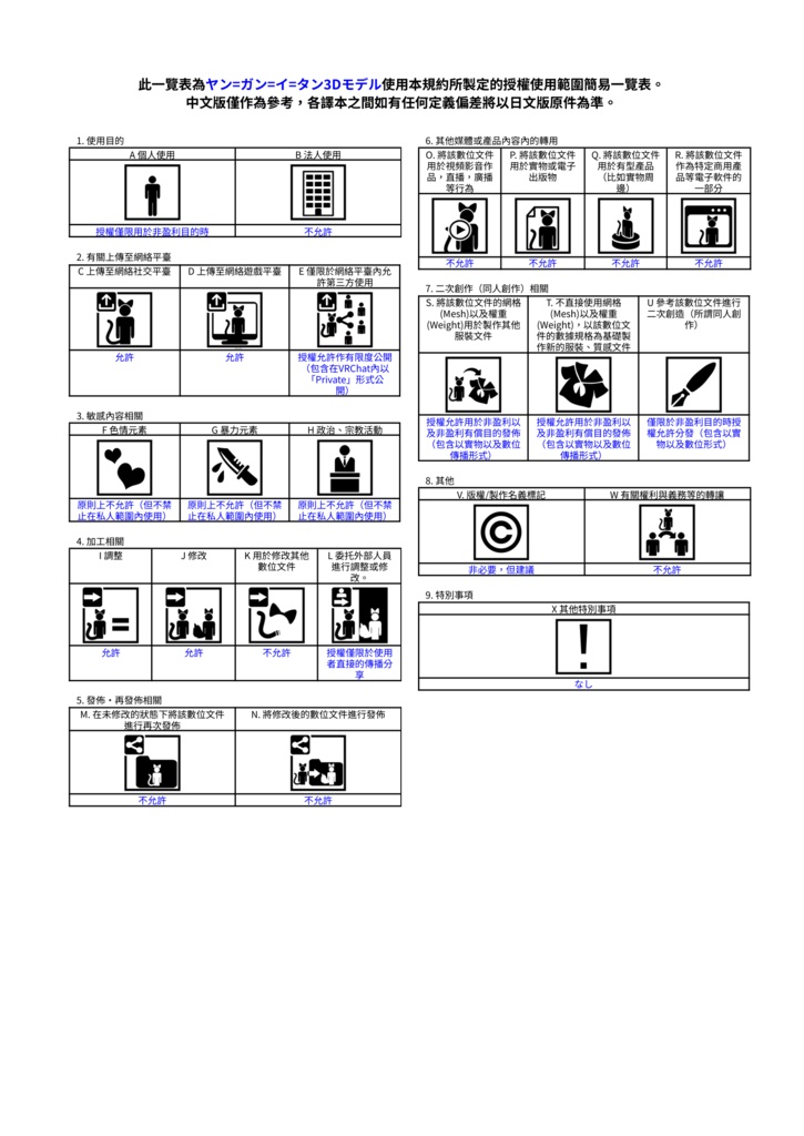 【VRC想定モデル】ヤン=ガン=イ=タン