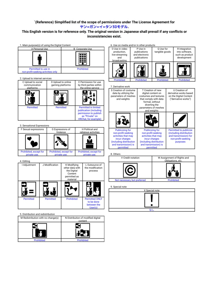 【VRC想定モデル】ヤン=ガン=イ=タン