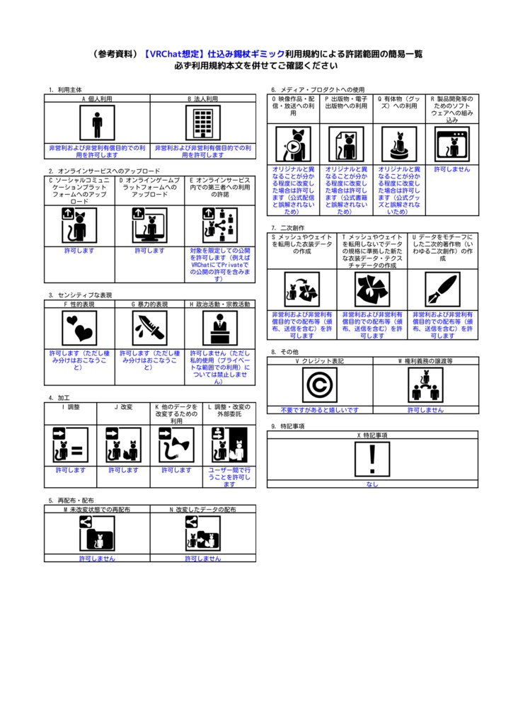 【VRChat想定】仕込み錫杖ギミック