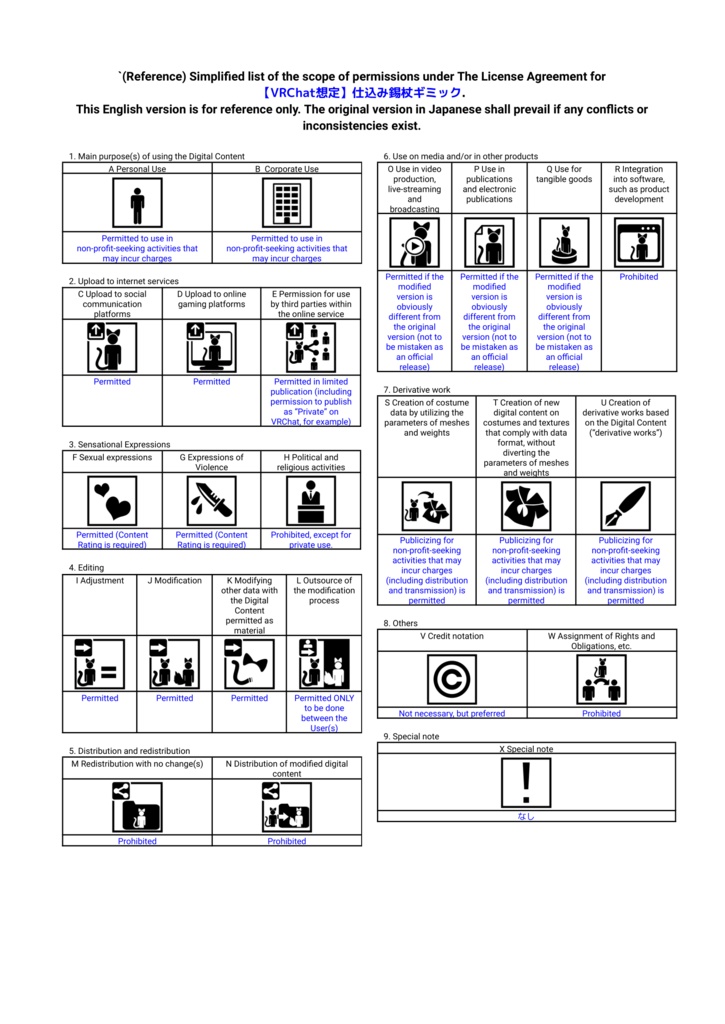 【VRChat想定】仕込み錫杖ギミック