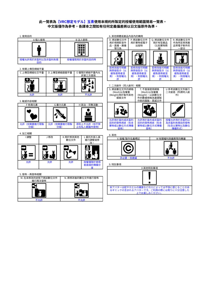 【VRC想定モデル】玉青