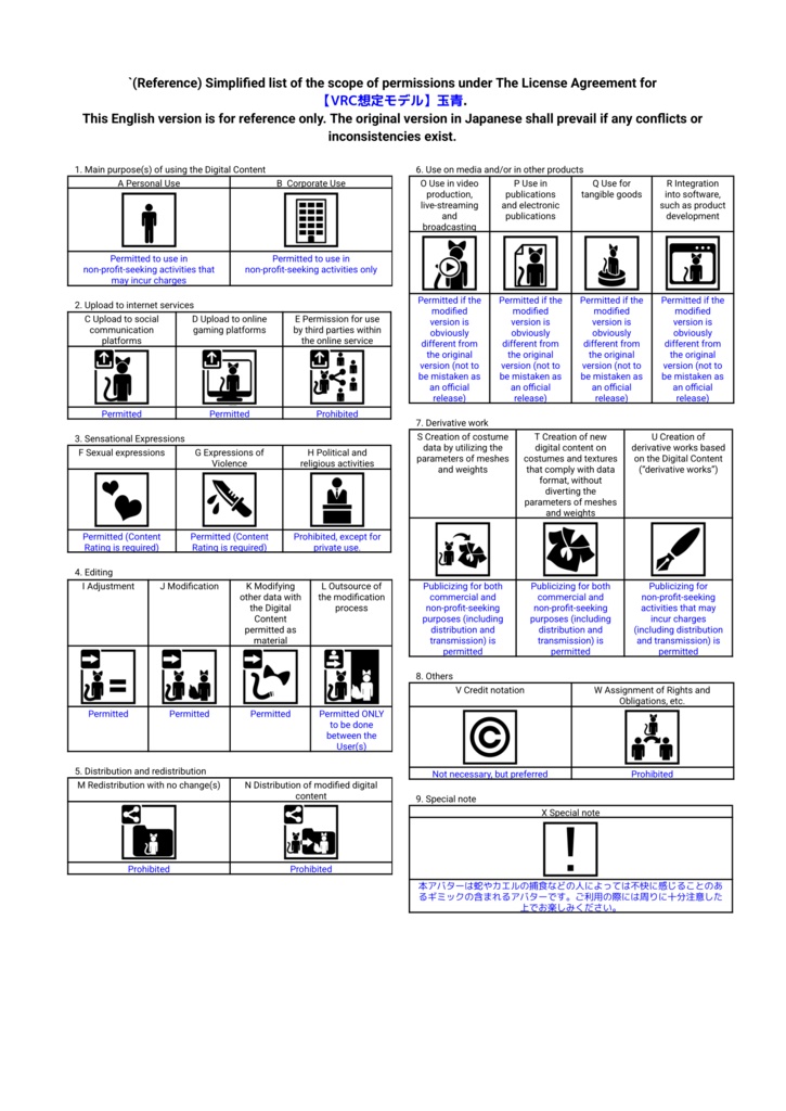 【VRC想定モデル】玉青