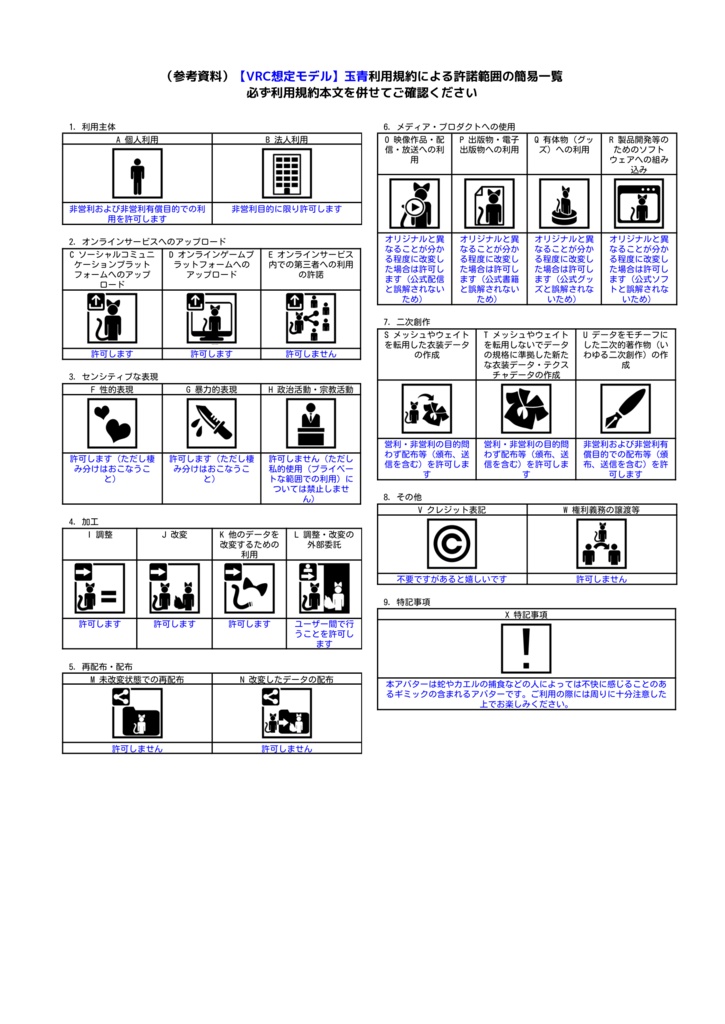 【VRC想定モデル】玉青
