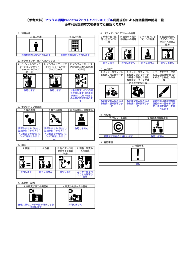 【VRC想定】アラクネ酒場kandata バケットハット