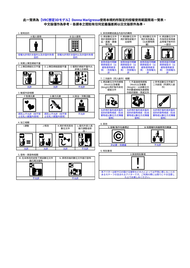 【VRC想定3Dモデル】Donna Marigressa