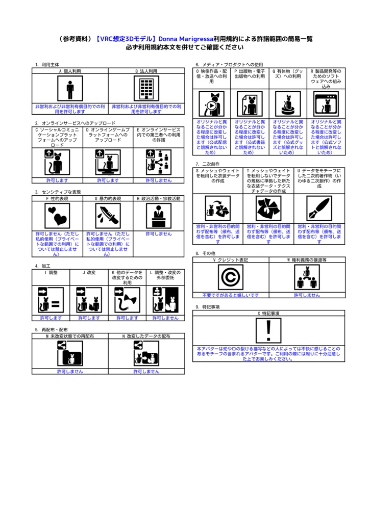 【VRC想定3Dモデル】Donna Marigressa