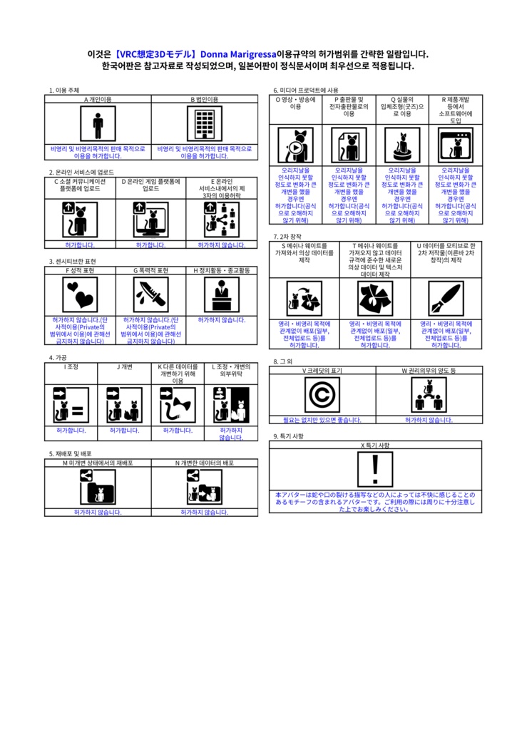 【VRC想定3Dモデル】Donna Marigressa