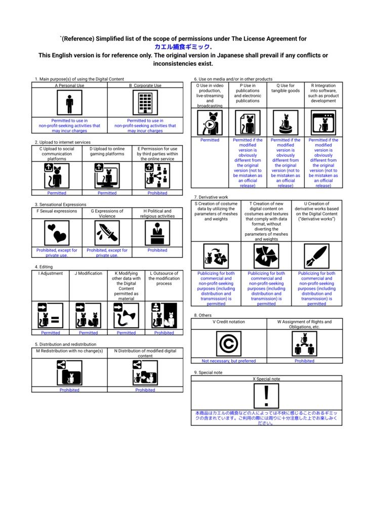 【VRC想定】カエル捕食ギミック