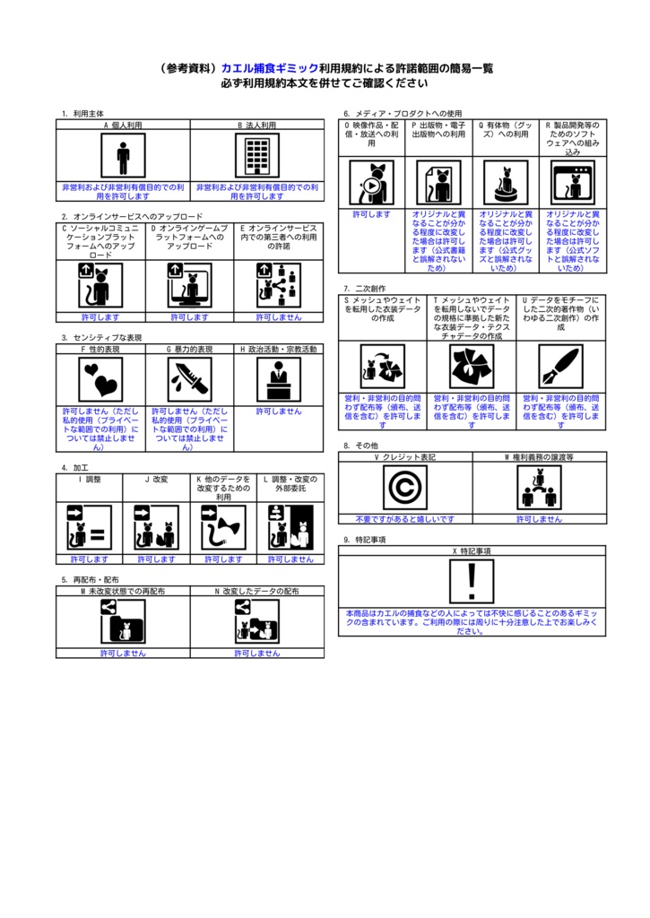 【VRC想定】カエル捕食ギミック