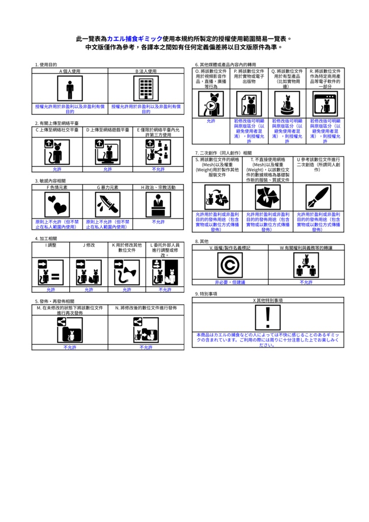 【VRC想定】カエル捕食ギミック