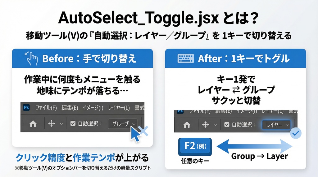 【Photoshop】移動ツールの「自動選択：レイヤー／グループ」を切り替えるスクリプト