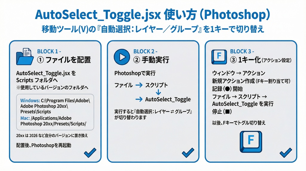 【Photoshop】移動ツールの「自動選択:レイヤー/グループ」を切り替えるスクリプト
