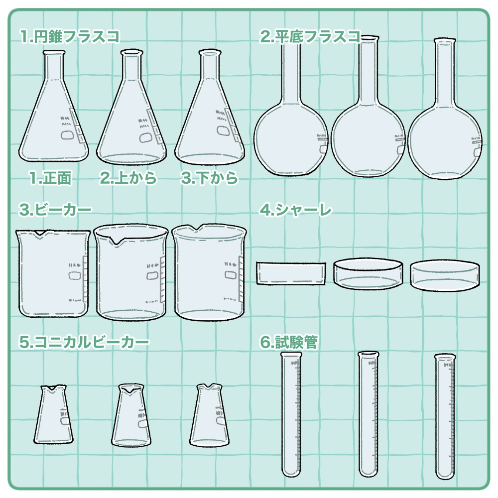 【無料版有】ガラスの実験器具イラスト素材集【商用/改変可】