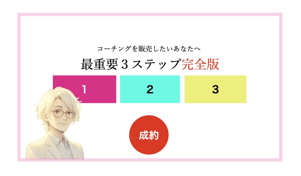 【豪華テンプレート付】コーチング成約への最短ルート「最重要3ステップ」完全版パッケージ