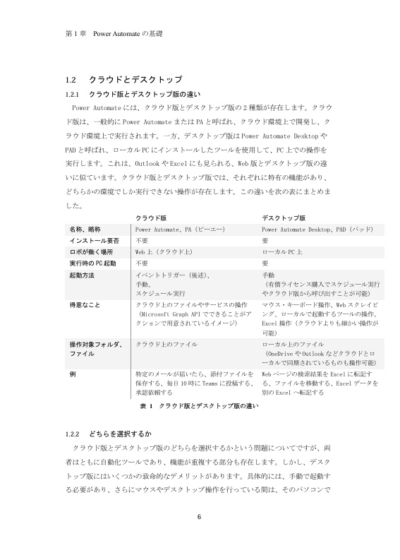 エンジニアのための PowerAutomate開発入門