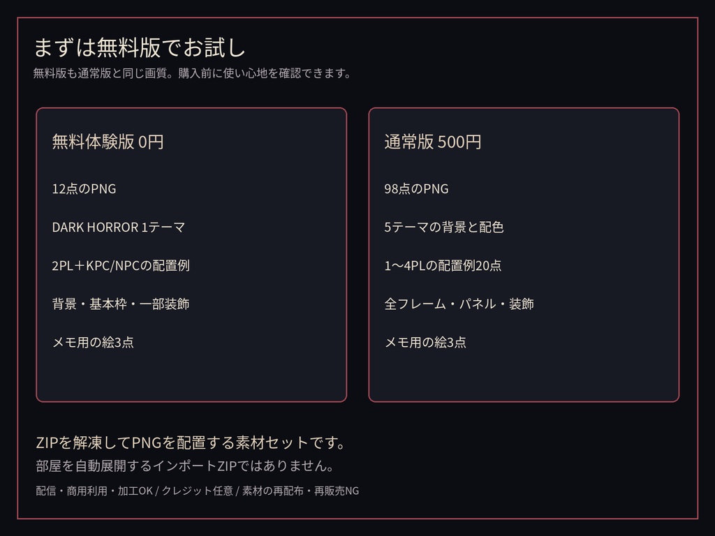 【無料版あり】DARK HORROR|ココフォリア用TRPG部屋素材|5テーマ・1〜4PL