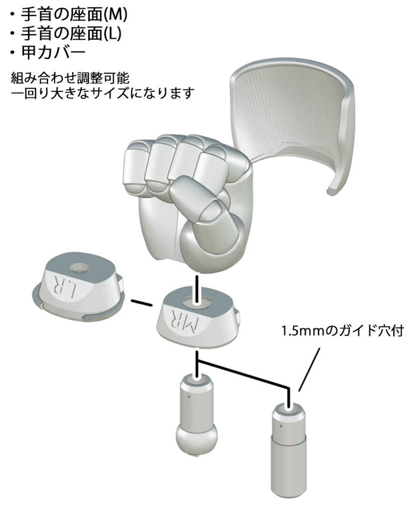丸指タイプ(サイズS,M,L)握り拳、平手お試しフルセット