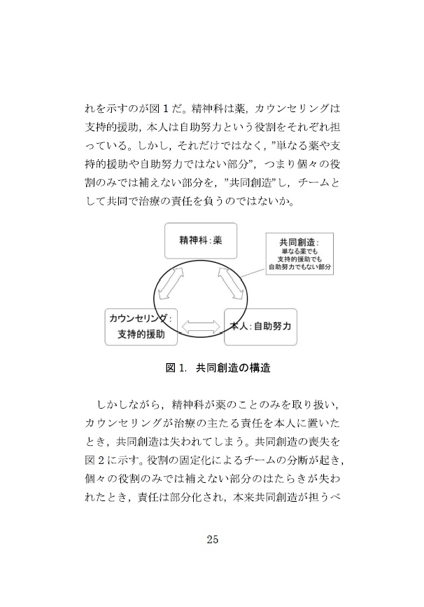 Domanda Vol. 1「メンタルヘルスと支援」