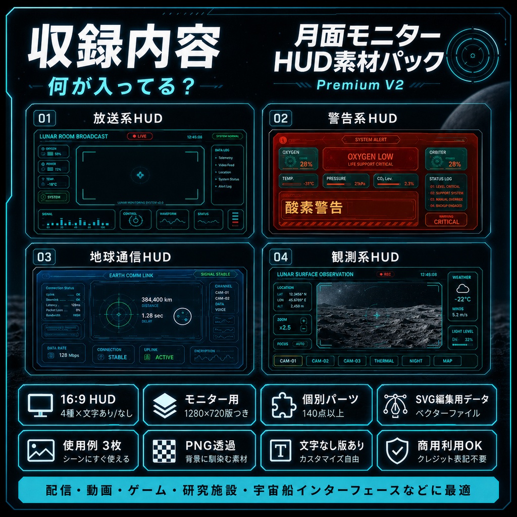 月面モニターHUD素材パック Premium V2【PNG透過 / SVG同梱 / 商用利用OK】